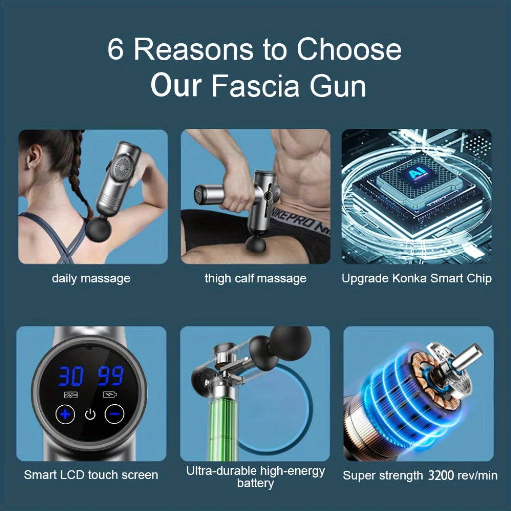Ultimate Muscle Relief Gun™